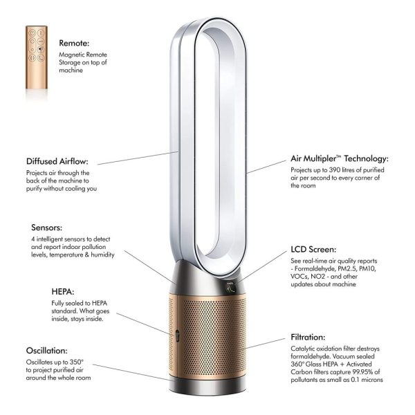 Dyson Purifier Cool Formaldehyde (White/Gold) TP09 - Image 4