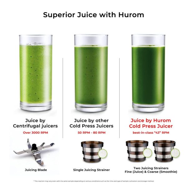 Hurom HP Series - Image 4